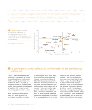 186 / la sociedad de la información en las comunidades autónomas / eEspaña 2014
Gráfico 7.7. Relación entre
empresas de menos de 10
empleados que disponen de
conexión a Internet y de página web,
por CC AA*. 2013, en % de empresas
de este estrato
Fuente: eEspaña 2014 a partir de INE (2013)
Galicia muestra un gran crecimiento en los datos de microempresas
con conexión a Internet (12%) y con página web (29%)
La convergencia de la sociedad de la información en las comunidades
autónomas
El Índice ICSI mide la convergencia de la
sociedad de la información de las distintas
comunidades autónomas. En esta edición,
el índice presenta algunos cambios, ya que
la información relativa a algunas de las
variables recogidas no ha sido actualizada o
han sido modificadas por el Instituto Nacional
de Estadística (INE), principal fuente de
información para la elaboración del mismo.
Así, la información no actualizada en
el año 2013 ha sido la relativa a las
personas que concertaban una cita con
un médico a través de una página web y
la correspondiente a las empresas que
realizaron intercambios electrónicos de
datos adecuados para el procesamiento
automático. Por otro lado, mientras que el
año pasado se recogieron los datos sobre
las personas que realizaron algún envío de
mensajes a chats, redes sociales, blogs,
grupos de noticias o foros de discusión
online o hicieron uso de mensajería, este
año el INE se ha centrado en la medición
del uso de las redes sociales por el número
de personas que participan en las mismas
creando un perfil de usuario, enviando
mensajes u otras contribuciones, pero
sin tener en cuenta chats, blogs, foros de
noticias o grupos de discusión. Tampoco
se dispone de información sobre los
internautas que en los tres últimos meses
han escuchado la radio o visto televisión
emitida por Internet, ni de aquellos que
han jugado o descargado juegos, películas,
música online o colgado contenidos propios
(texto, fotos, música, vídeos, software, etc.)
en una página web para ser compartidos,
o datos relativos a los que hayan creado
Cantabria
Aragón
Cataluña
Navarra
Asturias
Galicia
Andalucía
Madrid
La Rioja
Baleares
Canarias
Castilla y León
País Vasco
Extremadura
Murcia
Castilla-La Mancha
Comunidad Valenciana
Pequeñasempresasconpáginaweb
Pequeñas empresas con conexión a Internet
Media nacional
19,25
Media
nacional
65,7
54 58 62 66 70 74
12
15
18
21
24
 