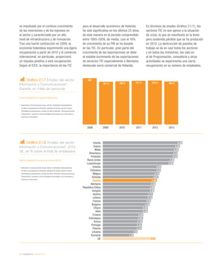22 / economía TIC / eEspaña 2014
ve impulsado por el continuo crecimiento
de las inversiones y de los ingresos en
el sector y caracterizado por un alto
nivel de infraestructura y de innovación.
Tras una fuerte contracción en 2009, la
economía holandesa experimentó una ligera
recuperación a partir de 2010 y el comercio
internacional, en particular, proporcionó
un impulso positivo a esta recuperación.
Según el ICEX, la importancia de las TIC
para el desarrollo económico de Holanda
ha sido significativa en los últimos 25 años,
de esta manera en el período comprendido
entre 1985-2009, de media, casi el 16%
de crecimiento de su PIB se ha basado
en las TIC. En particular, gran parte del
crecimiento de las exportaciones se debe
al notable incremento de las exportaciones
de servicios TIC especialmente a Alemania,
destacado socio comercial de Holanda.
En términos de empleo (Gráfico 2.1.7.), los
sectores TIC no son ajenos a la situación
de crisis, lo que se manifiesta en la lenta
pero sostenida pérdida que se ha producido
en 2013. La destrucción de puestos de
trabajo se da en casi todos los sectores
y en todos los trimestres, tan sólo en
el de Programación, consultoría y otras
actividades se experimenta una cierta
recuperación en su número de empleados.
Gráfico 2.1.7. Empleo del sector
Información y Comunicaciones*.
España, en miles de personas
Fuente: eEspaña 2014 a partir de INE (2014)
*	 Información y Comunicaciones incluye: Edición; Actividades cinematográficas,
de vídeo y de programas de televisión, grabación de sonido y edición musical;
Actividades de programación y emisión de radio y televisión; Telecomunicaciones;
Programación, consultoría y otras actividades relacionadas con la informática; y
Servicios de información
Gráfico 2.1.8. Empleo del sector
Información y Comunicaciones*, 2013.
UE, en % sobre el total de empleados
Fuente: eEspaña 2014 a partir de Eurostat (2014)
*	 Información y Comunicaciones incluye: Edición; Actividades cinematográficas,
de vídeo y de programas de televisión, grabación de sonido y edición musical;
Actividades de programación y emisión de radio y televisión; Telecomunicaciones;
Programación, consultoría y otras actividades relacionadas con la informática; y
Servicios de información
2008 2009 2010 2011 2012 2013
464,6475,2471,2465,8461,6
500
Irlanda
Suecia
Malta
Dinamarca
Finlandia
Reino Unido
Luxemburgo
Estonia
Eslovenia
Bélgica
Holanda
España
Alemania
República Checa
Hungría
Austria
Letonia
Francia
Bulgaria
Chipre
Italia
Croacia
Eslovaquia
Grecia
Portugal
Polonia
Lituania
Rumanía
UE
4,39
4,26
4,19
4,14
4,13
3,95
3,90
3,23
3,21
3,13
3,07
2,98
2,92
2,86
2,85
2,77
2,74
2,66
2,59
2,48
2,48
2,24
2,22
2,19
2,16
2,15
1,93
1,70
2,91
 