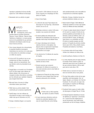 228 / qué pasó en 2013 / eEspaña 2014
	 reproducir contenidos de forma sencilla,
supera los 1.000 millones de descargas.
#	Newsweek cierra su edición en papel.
M
ARZO
# Bruselas archiva la
investigación contra cinco
grandes telecos europeas (Deutsche
Telecom, France Télécom, Telecom Italia,
Telefónica y Vodafone). La misma giraba
acerca de la posibilidad de que pactaran
estándares tecnológicos sobre los que
lanzar futuros servicios.
#	Cinco meses después de su lanzamiento,
la española Spotbros (mensajería
instantánea con servicios en la nube para
el intercambio de contenidos) consigue
un millón de usuarios.
#	Un bar de EE UU prohíbe el uso en sus
instalaciones de Glass, las gafas de
Google, antes de su lanzamiento. Dice
que atentan contra la privacidad de sus
clientes.
#	Google llega a un acuerdo con 38 estados
de EE UU para pagar siete millones de
dólares debido a las infracciones en
recogida de datos informáticos cometidas
por los vehículos que captaban imágenes
para Google Street View.
#	Microsoft abre el acceso al código
informático básico para Kinect.
#	FNAC lanza su primer phablet. Está
construido por la empresa española BQ.
#	Spotify llega a los seis millones de
suscriptores de pago a nivel mundial, un
millón más que en diciembre de 2012.
#	Orange y Vodafone llegan a un acuerdo
para invertir 1.000 millones de euros de
forma conjunta en el despliegue de fibra
óptica en España.
#	Cierra Punto Radio.
#	La elección del nuevo Papa dispara las
descargas de The Pope App, colocándose
número uno en EE UU.
#	WhatsApp comienza a cobrar 0,89 euros
anuales a sus usuarios de Android.
#	Se hacen públicas las intenciones del
fabricante de ordenadores Airis de lanzar su
operador móvil virtual: Airis Mobile Phone.
#	El mayor ciberataque de la historia
ralentiza Internet a nivel global. Una
disputa entre la organización Spamhaus
y la compañía de almacenamiento
Cyberbunker es el origen.
#	Line alcanza los 10 millones de usuarios
en España.
#	La Caixa alcanza los tres millones de
clientes de banca móvil.
#	Amazon anuncia que comprará
Goodreads (16 millones de usuarios), la
red social conocida como la más fiable en
críticas de libros.
#	La Agencia de Protección de Datos archiva
la denuncia contra Google Street View por
presunta vulneración de la intimidad.
A
BRIL
# Twitter abre su filial española,
que reporta a la sede en Irlanda.
#	Un juez americano dictamina contra la
reventa de contenidos digitales en el
caso de Capitol Records contra ReDigi,
web autodenominada como mercadillo de
compraventa de contenidos digitales.
#	Movistar, Orange y Vodafone lanzan los
primeros teléfonos móviles con Joyn.
#	Nuevo récord en Skype: 2.000 millones de
minutos de conexión en un día, lo que supone
más de 33 millones de horas conectados.
#	“¿A qué no sabes desde dónde te llamo?”
El 3 de abril se cumplen 40 años de las
primeras palabras pronunciadas en una
llamada a través de teléfono móvil. Las
pronunció Martin Cooper, de Motorola,
quien llamó a un competidor de AT&T.
El móvil en cuestión pesaba casi 800
gramos. En España los primeros móviles
fueron para S.M. el Rey y Adolfo Suárez,
Presidente del Gobierno. Eran Nokia.
#	Las tiendas online del Grupo Inditex
reciben tres millones de visitas al día.
#	Jazztel sustituye a Bankia en el Ibex 35.
#	La crisis chipriota pone de moda el bitcoin,
la moneda virtual creada en 2008. Su
valoración pasa de los casi 25 dólares con
los que comienza febrero a 266 en abril
para caer en unos días a 105.
#	Twitter lanza un servicio de música, si
bien de momento sólo en seis países.
#	The App Date publica la lista de las apps
españolas más descargadas. Son: en
Apple, iBasket, y en Android, Go! Chat for
Facebook. Por otra parte, las apps más
descargadas en español son Whatsapp,
Facebook y Opera mini.
#	Facebook Home supera el medio millón
de descargas en Google Play en 10 días.
#	El Tribunal Supremo desestima el recurso
de Telefónica al “espectrazo” (incremento
en 17 veces de la tasa original para el
uso de frecuencias), como había hecho
previamente con los de Orange y Vodafone.
 