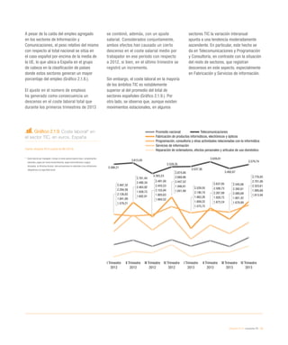 eEspaña 2014 / economía TIC / 23
Gráfico 2.1.9. Coste laboral* en
el sector TIC, en euros. España
Fuente: eEspaña 2014 a partir de INE (2014)
*	 Coste laboral por trabajador. Incluye el coste salarial (salario base, complementos
salariales, pagos por horas extraordinarias, pagos extraordinarios y pagos
atrasados, en términos brutos), más percepciones no salariales y las cotizaciones
obligatorias a la seguridad social
A pesar de la caída del empleo agregado
en los sectores de Información y
Comunicaciones, el peso relativo del mismo
con respecto al total nacional se sitúa en
el caso español por encima de la media de
la UE, lo que ubica a España en el grupo
de cabeza en la clasificación de países
donde estos sectores generan un mayor
porcentaje del empleo (Gráfico 2.1.8.).
El ajuste en el número de empleos
ha generado como consecuencia un
descenso en el coste laboral total que
durante los primeros trimestres de 2013
se combinó, además, con un ajuste
salarial. Considerados conjuntamente,
ambos efectos han causado un cierto
descenso en el coste salarial medio por
trabajador en ese período con respecto
a 2012, si bien, en el último trimestre se
registró un incremento.
Sin embargo, el coste laboral en la mayoría
de los ámbitos TIC es notablemente
superior al del promedio del total de
sectores españoles (Gráfico 2.1.9.). Por
otro lado, se observa que, aunque existen
movimientos estacionales, en algunos
sectores TIC la variación interanual
apunta a una tendencia moderadamente
ascendente. En particular, este hecho se
da en Telecomunicaciones y Programación
y Consultoría, en contraste con la situación
del resto de sectores, que registran
descensos en este aspecto, especialmente
en Fabricación y Servicios de información.
I Trimestre
2012
II Trimestre
2012
III Trimestre
2012
IV Trimestre
2012
I Trimestre
2013
II Trimestre
2013
III Trimestre
2013
IV Trimestre
2013
2.497,32
2.294,58
2.126,83
1.841,89
1.579,21
2.761,44
2.490,34
2.463,92
1.939,73
1.692,91
2.874,06
2.668,96
2.447,52
1.946,91
1.841,99
2.529,55
2.190,74
1.963,26
1.809,22
1.575,72
2.637,85
2.588,73
2.267,89
1.928,72
1.673,24
2.776,85
2.701,06
2.323,61
1.995,68
1.813,94
2.545,06
2.392,61
2.080,89
1.801,42
1.678,89
2.491,00
2.443,53
2.155,94
1.805,63
1.664,52
3.586,21
3.615,05
3.383,23
3.529,35
3.537,36
3.639,81
3.492,67
3.579,74
Promedio nacional Telecomunicaciones
Fabricación de productos informáticos, electrónicos y ópticos
Programación, consultoría y otras actividades relacionadas con la informática
Servicios de información
Reparación de ordenadores, efectos personales y artículos de uso doméstico
 