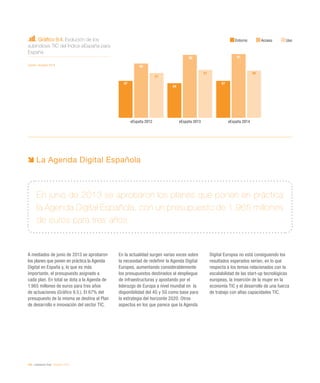 246 / evaluación final / eEspaña 2014
Gráfico 9.4. Evolución de los
subíndices TIC del Índice eEspaña para
España
Fuente: eEspaña 2014
En junio de 2013 se aprobaron los planes que ponen en práctica
la Agenda Digital Española, con un presupuesto de 1.965 millones
de euros para tres años
La Agenda Digital Española
A mediados de junio de 2013 se aprobaron
los planes que ponen en práctica la Agenda
Digital en España y, lo que es más
importante, el presupuesto asignado a
cada plan. En total se dota a la Agenda de
1.965 millones de euros para tres años
de actuaciones (Gráfico 9.5.). El 67% del
presupuesto de la misma se destina al Plan
de desarrollo e innovación del sector TIC.
En la actualidad surgen varias voces sobre
la necesidad de redefinir la Agenda Digital
Europea, aumentando considerablemente
los presupuestos destinados al despliegue
de infraestructuras y apostando por el
liderazgo de Europa a nivel mundial en la
disponibilidad del 4G y 5G como base para
la estrategia del horizonte 2020. Otros
aspectos en los que parece que la Agenda
Digital Europea no está consiguiendo los
resultados esperados serían, en lo que
respecta a los temas relacionados con la
escalabilidad de las start-up tecnológicas
europeas, la inserción de la mujer en la
economía TIC y el desarrollo de una fuerza
de trabajo con altas capacidades TIC.
Entorno Acceso Uso
eEspaña 2012 eEspaña 2013 eEspaña 2014
47
44
47
69
80 81
57
61 60
 