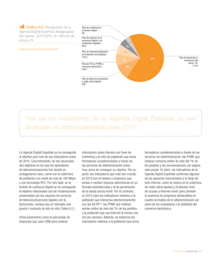 eEspaña 2014 / evaluación final / 247
Gráfico 9.5. Presupuesto de la
Agenda Digital Española desagregado
por planes, 2013-2015, en millones de
euros y %
Fuente: eEspaña 2014 a partir de SETSI (2014)
Tres de los indicadores de la Agenda Digital Española ya han
alcanzado el objetivo planteado para 2015
La Agenda Digital Española ya ha conseguido
el objetivo para tres de sus indicadores antes
de 2015. Concretamente, se han alcanzado
dos objetivos en los que los operadores
de telecomunicaciones han tenido un
protagonismo claro, como son la cobertura
de población con redes de más de 100 Mbps
y con tecnología HFC. Por otro lado, en el
ámbito de confianza digital se ha conseguido
el objetivo relacionado con las reclamaciones
presentadas por los usuarios de servicios
de telecomunicaciones ligadas con la
facturación, aunque sea un indicador que
pueda ir variando de año en año (Tabla 9.2.).
Otros parámetros como el porcentaje de
empresas que usan CRM para analizar
información sobre clientes con fines de
marketing y el ratio de población que envía
formularios cumplimentados a través de
los servicios de eAdministración están
muy cerca de conseguir su objetivo. Por su
parte, los indicadores que más han crecido
en 2013 son el relativo a empresas que
envían o reciben facturas electrónicas en un
formato estandarizado y el de penetración
de la banda ancha móvil. Por el contrario,
en 2013 caen los indicadores relativos a la
población que interactúa electrónicamente
con las AA PP10
, las PYME que realizan
ventas online de más del 1% de los pedidos
y la población que usa Internet al menos una
vez por semana. Además, se estancan los
indicadores relativos a la población que envía
formularios cumplimentados a través de los
servicios de eAdministración, las PYME que
realizan compras online de más del 1% de
los pedidos y las microempresas con página
web propia. Es decir, los indicadores de la
Agenda Digital Española confirman algunos
de los aspectos mencionados a lo largo de
este informe, como la mejora en la cobertura
de redes ultrarrápidas y el elevado nivel
de acceso a Internet móvil, pero también
la ausencia de progresos destacables en
cuanto al empleo de la eAdministración por
parte de los ciudadanos o la debilidad del
comercio electrónico.
Plan de desarrollo e
innovación del
sector TIC
1.314
Plan de confianza en
el ámbito digital
59
Plan de impulso de la
economía digital y los
contenidos digitales
94,4
Plan de internacionalización
de empresas tecnológicas
134,2
Plan de TIC en PYME y
comercio electrónico
163,7
Plan de telecomunicaciones
y redes ultrarrápidas
200
67%
10%
8%
7%
5%
3%
 