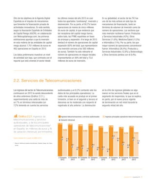 eEspaña 2014 / economía TIC / 27
Otro de los objetivos de la Agenda Digital
Española es el impulso de mecanismos
que fomenten la financiación privada de
actividades innovadoras. En este sentido,
según la Asociación Española de Entidades
de Capital Riesgo (ASCRI), en colaboración
con Webcapitalriesgo.com, las primeras
estimaciones apuntan a que la inversión
en esta materia de las entidades de capital
riesgo alcanzó 1.701 millones de euros en
462 operaciones en España en 2013.
Los datos preliminares muestran un nivel
de actividad aún bajo, que contrasta con el
repunte que está viviendo el sector desde
los últimos meses del año 2013 en casi
todos los apartados: fundraising5
, inversión y
desinversión. Por su parte, el 90,7% fueron
operaciones de menos de cinco millones
de euros de capital, lo que evidencia que
las receptoras del capital riesgo fueron,
sobre todo, las PYME españolas en fases
de arranque y expansión. A lo largo de 2013
destacó el número de operaciones de capital
expansión (60% del total, que representaron
una inversión cercana a los 560 millones
de euros). También ha sido relevante el
número de operaciones en etapas iniciales
(representando un 36% del total y 75,6
millones de euros de inversión).
En su globalidad, el sector de las TIC fue
uno de los más activos en este tipo de
mecanismos de financiación, tanto en
términos de volumen de inversión como de
número de operaciones. Los sectores que
más inversión recibieron fueron: Productos
y Servicios Industriales (43%), Otros
Servicios (11,6%), Medicina/Salud (11,5%)
e Informática (11%). Por su parte, los que
mayor número de operaciones concentraron
fueron: Informática (36,4%), Productos y
Servicios Industriales (12,6%) y Biotecnología
y Otros Servicios (ambos con el 8,4%).
2.2. Servicios de Telecomunicaciones
Los ingresos del sector de Telecomunicaciones
continuaron en 2013 la senda descendente
de años anteriores (Gráfico 2.2.1.),
experimentando una caída de más de
un 7% en términos interanuales (un
7,2% teniendo en cuenta los servicios
audiovisuales y un 8,2% contando solo los
datos de los principales operadores). La
caída más acusada se produjo en el primer
trimestre, si bien en el segundo y tercero el
descenso se ha moderado con respecto al
registrado el año anterior. La disminución
en la cifra de ingresos globales es algo
menor en los servicios finales que en el
segmento de mayoristas, lo que se explica,
en parte, por el nuevo precio vigente
de terminación en red móvil durante la
segunda mitad del año.
Gráfico 2.2.1. Ingresos de
telecomunicaciones y servicios
audiovisuales, y de los principales
operadores de telecomunicaciones*
en España, en millones de euros y %
de variación interanual, por trimestres
Fuente: eEspaña 2014 a partir de CNMC (2014)
*	 Datos de: Telefónica de España (incluye Movistar), Vodafone, Orange, Ono, Yoigo y
Jazztel
I Trimestre
2012
I Trimestre
2013
II Trimestre
2013
III Trimestre
2013
IV Trimestre
2013
II Trimestre
2012
III Trimestre
2012
IV Trimestre
2012
8.794 8.604
8.409 8.573
7.970 8.129
7.756
8.045
7.215 7.012 6.993 6.923
6.479 6.562
6.378 6.415
Ingresos telecomunicaciones y servicios audiovisuales Ingresos principales operadores telecomunicaciones
Variación interanual
-6
-6,5
-8,7
-9,5
-9,1
-10
-8,6
-9,6 -9,4
-10,2
-6,4
-5,5
-7,8
-8,8
-6,2
-7,3
 