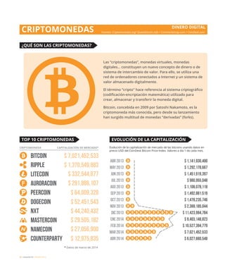 46 / economía TIC / eEspaña 2014
 