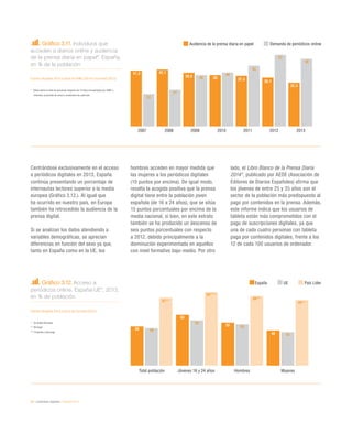 58 / contenidos digitales / eEspaña 2014
Gráfico 3.11. Individuos que
acceden a diarios online y audiencia
de la prensa diaria en papel*. España,
en % de la población
Fuente: eEspaña 2014 a partir de AIMC (2014) y Eurostat (2013)
*	 Datos sobre el total de personas mayores de 14 años encuestadas por AIMC y
referidos al período de enero a noviembre de cada año
Gráfico 3.12. Acceso a
periódicos online. España-UE*, 2013,
en % de población
Fuente: eEspaña 2014 a partir de Eurostat (2013)
*	 Se añade Noruega
**	Noruega
***	Finlandia y Noruega
Centrándose exclusivamente en el acceso
a periódicos digitales en 2013, España
continúa presentando un porcentaje de
internautas lectores superior a la media
europea (Gráfico 3.12.). Al igual que
ha ocurrido en nuestro país, en Europa
también ha retrocedido la audiencia de la
prensa digital.
Si se analizan los datos atendiendo a
variables demográficas, se aprecian
diferencias en función del sexo ya que,
tanto en España como en la UE, los
hombres acceden en mayor medida que
las mujeres a los periódicos digitales
(10 puntos por encima). De igual modo,
resalta la acogida positiva que la prensa
digital tiene entre la población joven
española (de 16 a 24 años), que se sitúa
15 puntos porcentuales por encima de la
media nacional, si bien, en este estrato
también se ha producido un descenso de
seis puntos porcentuales con respecto
a 2012, debido principalmente a la
disminución experimentada en aquellos
con nivel formativo bajo-medio. Por otro
lado, el Libro Blanco de la Prensa Diaria
20148
, publicado por AEDE (Asociación de
Editores de Diarios Españoles) afirma que
los jóvenes de entre 25 y 35 años son el
sector de la población más predispuesto al
pago por contenidos en la prensa. Además,
este informe indica que los usuarios de
tableta están más comprometidos con el
pago de suscripciones digitales, ya que
una de cada cuatro personas con tableta
paga por contenidos digitales, frente a los
12 de cada 100 usuarios de ordenador.
Audiencia de la prensa diaria en papel Demanda de periódicos online
2007 2008 2009 2010 2011 2012 2013
24
27
38
40
45
53
50
41,3 42,1
39,8 38 37,4
32,4
36,1
España UE País Líder
Total población Jóvenes 16 y 24 años Hombres Mujeres
50
65
55
45
48
58
53
43
87**
94***
89**
84**
 
