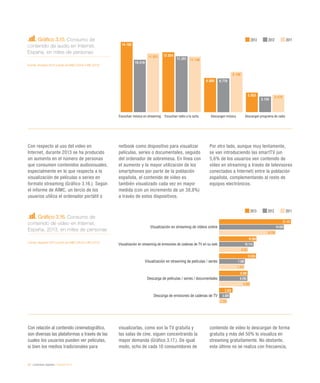 62 / contenidos digitales / eEspaña 2014
Gráfico 3.15. Consumo de
contenido de audio en Internet.
España, en miles de personas
Fuente: eEspaña 2014 a partir de AIMC (2014) e INE (2013)
Gráfico 3.16. Consumo de
contenido de vídeo en Internet.
España, 2013, en miles de personas
Fuente: eEspaña 2014 a partir de AIMC (2014) e INE (2013)
Con respecto al uso del vídeo en
Internet, durante 2013 se ha producido
un aumento en el número de personas
que consumen contenidos audiovisuales,
especialmente en lo que respecta a la
visualización de películas o series en
formato streaming (Gráfico 3.16.). Según
el informe de AIMC, un tercio de los
usuarios utiliza el ordenador portátil o
netbook como dispositivo para visualizar
películas, series o documentales, seguido
del ordenador de sobremesa. En línea con
el aumento y la mayor utilización de los
smartphones por parte de la población
española, el contenido de vídeo es
también visualizado cada vez en mayor
medida (con un incremento de un 38,8%)
a través de estos dispositivos.
Por otro lado, aunque muy lentamente,
se van introduciendo las smartTV (un
5,6% de los usuarios ven contenido de
vídeo en streaming a través de televisores
conectados a Internet) entre la población
española, complementando al resto de
equipos electrónicos.
Con relación al contenido cinematográfico,
son diversas las plataformas a través de las
cuales los usuarios pueden ver películas,
si bien los medios tradicionales para
visualizarlas, como son la TV gratuita y
las salas de cine, siguen concentrando la
mayor demanda (Gráfico 3.17.). De igual
modo, ocho de cada 10 consumidores de
contenido de vídeo lo descargan de forma
gratuita y más del 50% lo visualiza en
streaming gratuitamente. No obstante,
este último no se realiza con frecuencia,
2013 2012 2011
14.105
12.034
6.869
3.933
10.518
11.201
6.776
3.135
11.831
11.145
8.108
3.478
Escuchan música en streaming Escuchan radio a la carta Descargan música Descargan programa de radio
2013 2012 2011
21.131
10.959
10.854
8.389
3.933
19.039
10.114
7.585
8.293
3.059
16.534
8.451
7.422
9.088
2.254
Visualización en streaming de vídeos online
Visualización en streaming de emisiones de cadenas de TV en su web
Visualización en streaming de películas / series
Descarga de películas / series / documentales
Descarga de emisiones de cadenas de TV
 
