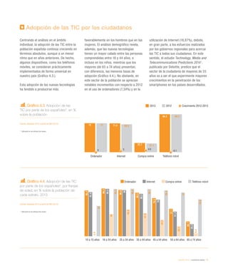 eEspaña 2014 / ciudadanía digital / 75
Gráfico 4.3. Adopción de las
TIC por parte de los españoles*, en %
sobre la población
Fuente: eEspaña 2014 a partir de INE (2013)
* 	Utilización en los últimos tres meses
Gráfico 4.4. Adopción de las TIC
por parte de los españoles*, por franjas
de edad, en % sobre la población de
cada estrato. 2013
Fuente: eEspaña 2014 a partir de INE (2013)
* 	Utilización en los últimos tres meses
Adopción de las TIC por los ciudadanos
Centrando el análisis en el ámbito
individual, la adopción de las TIC entre la
población española continúa creciendo en
términos absolutos, aunque a un menor
ritmo que en años anteriores. De hecho,
algunos dispositivos, como los teléfonos
móviles, se consideran prácticamente
implementados de forma universal en
nuestro país (Gráfico 4.3.).
Esta adopción de las nuevas tecnologías
ha tendido a producirse más
favorablemente en los hombres que en las
mujeres. El análisis demográfico revela,
además, que las nuevas tecnologías
tienen un mayor calado entre las personas
comprendidas entre 16 y 44 años, e
incluso en los niños, mientras que los
mayores (de 65 a 74 años) presentan,
con diferencia, las menores tasas de
adopción (Gráfico 4.4.). No obstante, en
este sector de la población se aprecian
notables incrementos con respecto a 2012
en el uso de ordenadores (7,34%) y en la
utilización de Internet (18,87%), debido,
en gran parte, a los esfuerzos realizados
por los gobiernos regionales para acercar
las TIC a todos sus ciudadanos. En este
sentido, el estudio Technology, Media and
Telecommunications Predictions 20141
,
publicado por Deloitte, predice que el
sector de la ciudadanía de mayores de 55
años va a ser el que experimente mayores
crecimientos en la penetración de los
smartphones en los países desarrollados.
2013 2012 Crecimiento 2012-2013
Ordenador Internet Compra online Teléfono móvil
72 71,6
22,7
94,2
72 69,5
21,7
94,3
0 3 4,6
-0,1
Ordenador Internet Compra online Teléfono móvil
10 a 15 años 16 a 24 años 25 a 34 años 35 a 44 años 45 a 54 años 55 a 64 años 65 a 74 años
95,2
99,2
96,5
90,5
79,3
57,1
30,7
91,8
98,5
96
88,2
76
51,2
25,2
46
55,5
47,9
34,2
20,7
6,4
n.d.
63
98,2
98,8
98,1
95,4
91
76,8
 