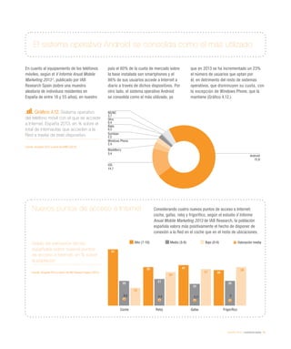 eEspaña 2014 / ciudadanía digital / 81
Gráfico 4.12. Sistema operativo
del teléfono móvil con el que se accede
a Internet. España 2013, en % sobre el
total de internautas que acceden a la
Red a través de este dispositivo
Fuente: eEspaña 2014 a partir de AIMC (2014)
En cuanto al equipamiento de los teléfonos
móviles, según el V Informe Anual Mobile
Marketing 20132
, publicado por IAB
Research Spain (sobre una muestra
aleatoria de individuos residentes en
España de entre 18 y 55 años), en nuestro
país el 80% de la cuota de mercado sobre
la base instalada son smartphones y el
86% de sus usuarios accede a Internet a
diario a través de dichos dispositivos. Por
otro lado, el sistema operativo Android
se consolida como el más utilizado, ya
que en 2013 se ha incrementado un 23%
el número de usuarios que optan por
él, en detrimento del resto de sistemas
operativos, que disminuyen su cuota, con
la excepción de Windows Phone, que la
mantiene (Gráfico 4.12.).
El sistema operativo Android se consolida como el más utilizado
Grado de valoración de los
españoles sobre nuevos puntos
de acceso a Internet, en % sobre
la población
Fuente: eEspaña 2014 a partir de IAB Research Spain (2013)
Nuevos puntos de acceso a Internet Considerando cuatro nuevos puntos de acceso a Internet:
coche, gafas, reloj y frigorífico, según el estudio V Informe
Anual Mobile Marketing 2013 de IAB Research, la población
española valora más positivamente el hecho de disponer de
conexión a la Red en el coche que en el resto de ubicaciones.
Android
72,9
NS/NC
3,7
Otro
0,4
Bada
0,2
Symbian
2,2
Windows Phone
2,4
BlackBerry
3,4
iOS
14,7
Alto (7-10) Medio (5-6) Bajo (0-4) Valoración media
57
39 41
36
25
27
22
25
18
34
37
39
6,5 5,4 5,3 5
Coche Reloj Gafas Frigorífico
 