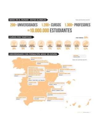 eEspaña 2014 / ciudadanía digital / 97
 