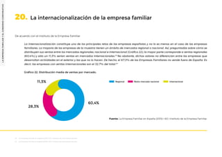 Laempresafamiliaryelgobiernocorporativo
De acuerdo con el Instituto de la Empresa Familiar
La internacionalización constit...