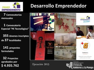 la Producción
Instituto de
Promoción Productiva
7 Convocatorias
mensuales
1 Convocatoria
Especial “PE Tecnológico”
355 Jóvenes inscriptos
de 37 localidades
141 proyectos
formulados
32 Proyectos
aprobados por
$ 4.935.762
Imagen 1
Imagen 2
Imagen 3
Imagen 4
Imagen 5
Ejecución 2015
Desarrollo Emprendedor
 