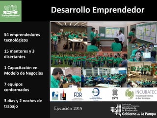 la Producción
Instituto de
Promoción Productiva
54 emprendedores
tecnológicos
15 mentores y 3
disertantes
1 Capacitación en
Modelo de Negocios
7 equipos
conformados
3 días y 2 noches de
trabajo
Imagen 1
Imagen 2
Imagen 3
Imagen 4
Imagen 5
Ejecución 2015
Desarrollo Emprendedor
 