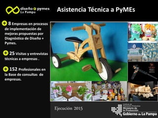 la Producción
Instituto de
Promoción Productiva
Asistencia Técnica a PyMEs
8 Empresas en procesos
de implementación de
mejoras propuestas por
Diagnóstico de Diseño +
Pymes.
25 Visitas y entrevistas
técnicas a empresas .
152 Profesionales en
la Base de consultas de
empresas.
Imagen 1
Imagen 2
Imagen 3
Imagen 4
Imagen 5
Ejecución 2015
 