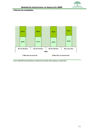 Informe Ejecutivo Consejo Audiovisual