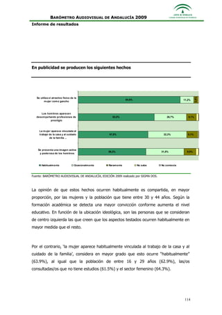 Informe Ejecutivo Consejo Audiovisual