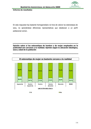 Informe Ejecutivo Consejo Audiovisual