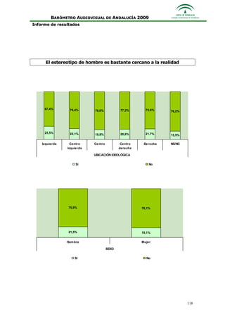 Informe Ejecutivo Consejo Audiovisual