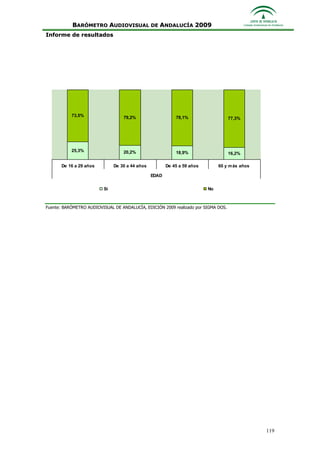 Informe Ejecutivo Consejo Audiovisual
