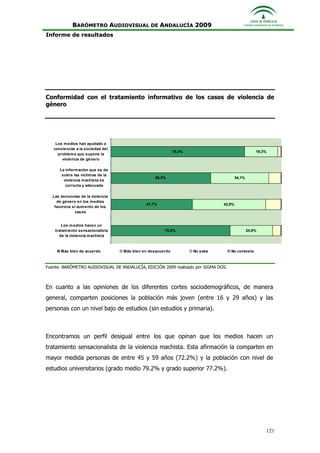 Informe Ejecutivo Consejo Audiovisual