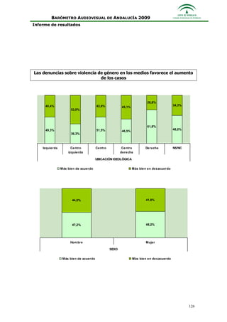Informe Ejecutivo Consejo Audiovisual