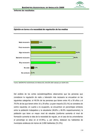 Informe Ejecutivo Consejo Audiovisual