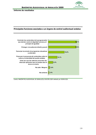 Informe Ejecutivo Consejo Audiovisual