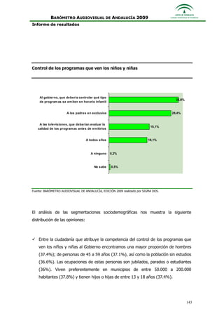 Informe Ejecutivo Consejo Audiovisual