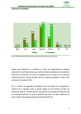 Informe Ejecutivo Consejo Audiovisual