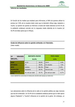 Informe Ejecutivo Consejo Audiovisual