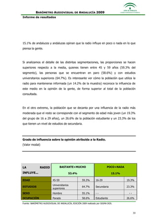 Informe Ejecutivo Consejo Audiovisual