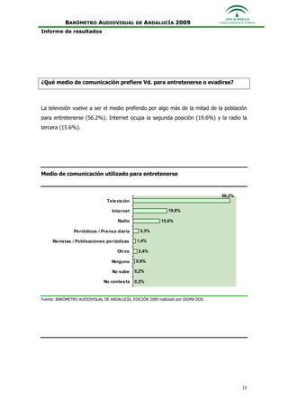 Informe Ejecutivo Consejo Audiovisual