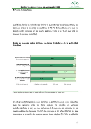 Informe Ejecutivo Consejo Audiovisual