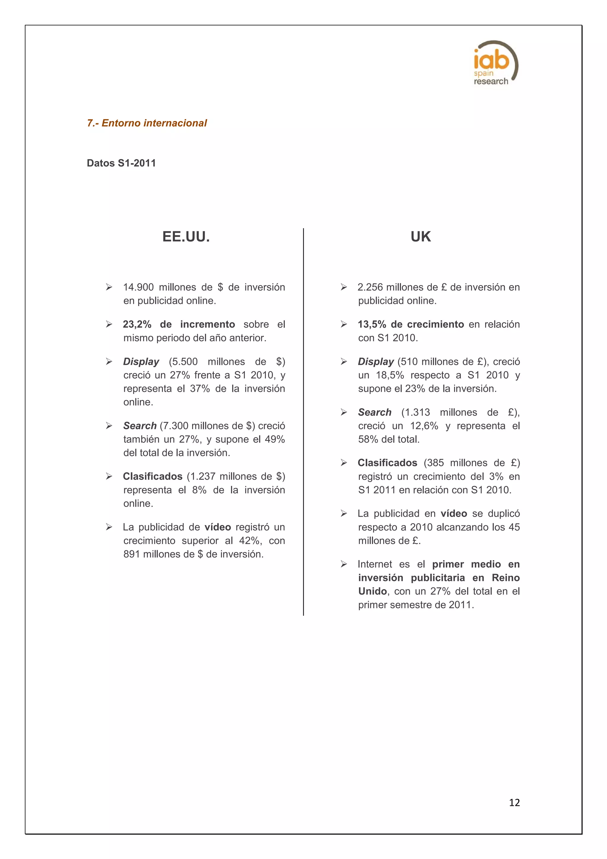 7.- Entorno internacional


Datos S1-2011




                EE.UU.                                   UK


    14.900 millones de $ de inversión      2.256 millones de £ de inversión en
     en publicidad online.                   publicidad online.

    23,2% de incremento sobre el           13,5% de crecimiento en relación
     mismo periodo del año anterior.         con S1 2010.

    Display (5.500 millones de $)          Display (510 millones de £), creció
     creció un 27% frente a S1 2010, y       un 18,5% respecto a S1 2010 y
     representa el 37% de la inversión       supone el 23% de la inversión.
     online.
                                            Search (1.313 millones de £),
    Search (7.300 millones de $) creció     creció un 12,6% y representa el
     también un 27%, y supone el 49%         58% del total.
     del total de la inversión.
                                            Clasificados (385 millones de £)
    Clasificados (1.237 millones de $)      registró un crecimiento del 3% en
     representa el 8% de la inversión        S1 2011 en relación con S1 2010.
     online.
                                            La publicidad en vídeo se duplicó
    La publicidad de vídeo registró un      respecto a 2010 alcanzando los 45
     crecimiento superior al 42%, con        millones de £.
     891 millones de $ de inversión.
                                            Internet es el primer medio en
                                             inversión publicitaria en Reino
                                             Unido, con un 27% del total en el
                                             primer semestre de 2011.




                                                                             12
 