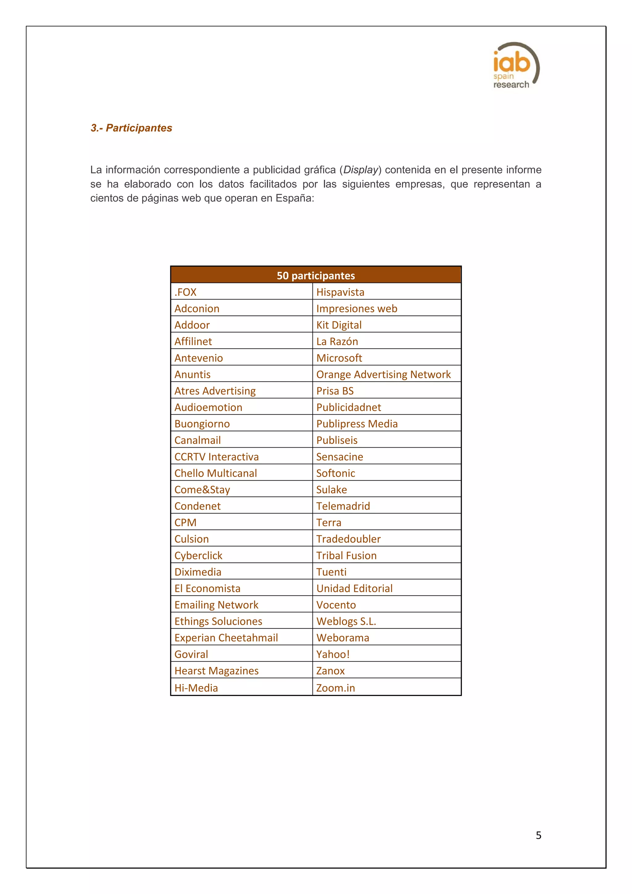 3.- Participantes


La información correspondiente a publicidad gráfica (Display) contenida en el presente informe
se ha elaborado con los datos facilitados por las siguientes empresas, que representan a
cientos de páginas web que operan en España:




                                       50 participantes
                    .FOX                       Hispavista
                    Adconion                   Impresiones web
                    Addoor                     Kit Digital
                    Affilinet                  La Razón
                    Antevenio                  Microsoft
                    Anuntis                    Orange Advertising Network
                    Atres Advertising          Prisa BS
                    Audioemotion               Publicidadnet
                    Buongiorno                 Publipress Media
                    Canalmail                  Publiseis
                    CCRTV Interactiva          Sensacine
                    Chello Multicanal          Softonic
                    Come&Stay                  Sulake
                    Condenet                   Telemadrid
                    CPM                        Terra
                    Culsion                    Tradedoubler
                    Cyberclick                 Tribal Fusion
                    Diximedia                  Tuenti
                    El Economista              Unidad Editorial
                    Emailing Network           Vocento
                    Ethings Soluciones         Weblogs S.L.
                    Experian Cheetahmail       Weborama
                    Goviral                    Yahoo!
                    Hearst Magazines           Zanox
                    Hi-Media                   Zoom.in




                                                                                            5
 