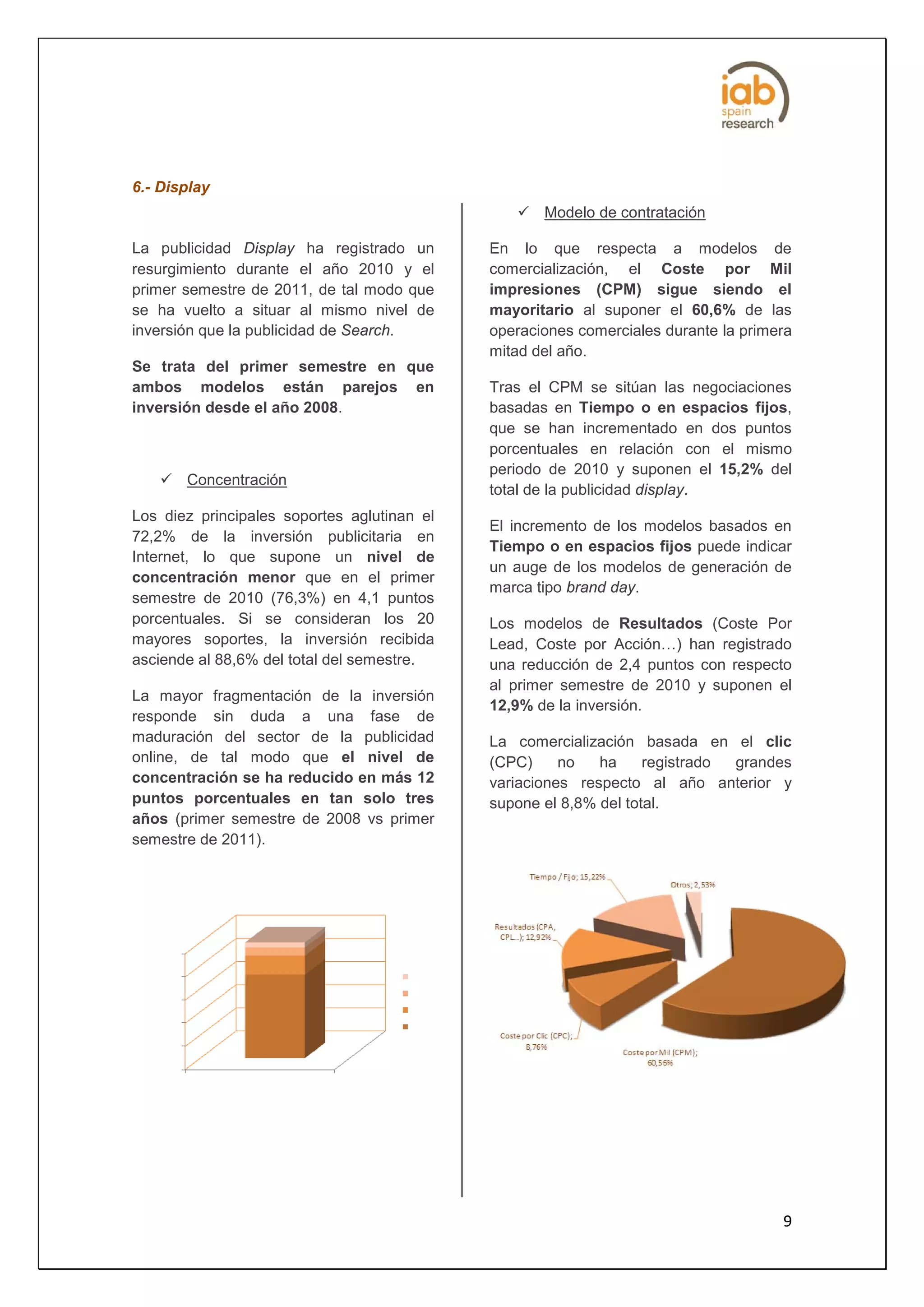 6.- Display
                                                         Modelo de contratación

La publicidad Display ha registrado un               En lo que respecta a modelos de
resurgimiento durante el año 2010 y el               comercialización, el Coste por Mil
primer semestre de 2011, de tal modo que             impresiones (CPM) sigue siendo el
se ha vuelto a situar al mismo nivel de              mayoritario al suponer el 60,6% de las
inversión que la publicidad de Search.               operaciones comerciales durante la primera
                                                     mitad del año.
Se trata del primer semestre en que
ambos modelos están parejos en                       Tras el CPM se sitúan las negociaciones
inversión desde el año 2008.                         basadas en Tiempo o en espacios fijos,
                                                     que se han incrementado en dos puntos
                                                     porcentuales en relación con el mismo
                                                     periodo de 2010 y suponen el 15,2% del
     Concentración
                                                     total de la publicidad display.
Los diez principales soportes aglutinan el
                                                     El incremento de los modelos basados en
72,2% de la inversión publicitaria en
                                                     Tiempo o en espacios fijos puede indicar
Internet, lo que supone un nivel de
                                                     un auge de los modelos de generación de
concentración menor que en el primer
                                                     marca tipo brand day.
semestre de 2010 (76,3%) en 4,1 puntos
porcentuales. Si se consideran los 20                Los modelos de Resultados (Coste Por
mayores soportes, la inversión recibida              Lead, Coste por Acción…) han registrado
asciende al 88,6% del total del semestre.            una reducción de 2,4 puntos con respecto
                                                     al primer semestre de 2010 y suponen el
La mayor fragmentación de la inversión
                                                     12,9% de la inversión.
responde sin duda a una fase de
maduración del sector de la publicidad               La comercialización basada en el clic
online, de tal modo que el nivel de                  (CPC)     no   ha     registrado grandes
concentración se ha reducido en más 12               variaciones respecto al año anterior y
puntos porcentuales en tan solo tres                 supone el 8,8% del total.
años (primer semestre de 2008 vs primer
semestre de 2011).




                              4,42%
                              7,01%
 100,00%
                              16,40%

  80,00%                               Resto
                                       Entre 21-30
  60,00%
                                       Entre 11-20
                              72,17%
  40,00%                               TOP 10

  20,00%

   0,00%
              Concentración




                                                                                             9
 