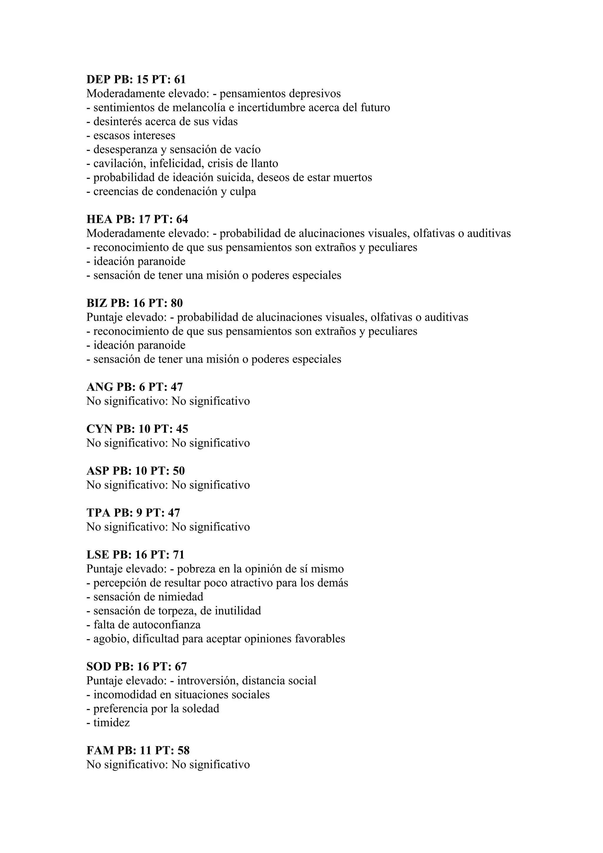 DEP PB: 15 PT: 61
Moderadamente elevado: - pensamientos depresivos
- sentimientos de melancolía e incertidumbre acerca del futuro
- desinterés acerca de sus vidas
- escasos intereses
- desesperanza y sensación de vacío
- cavilación, infelicidad, crisis de llanto
- probabilidad de ideación suicida, deseos de estar muertos
- creencias de condenación y culpa

HEA PB: 17 PT: 64
Moderadamente elevado: - probabilidad de alucinaciones visuales, olfativas o auditivas
- reconocimiento de que sus pensamientos son extraños y peculiares
- ideación paranoide
- sensación de tener una misión o poderes especiales

BIZ PB: 16 PT: 80
Puntaje elevado: - probabilidad de alucinaciones visuales, olfativas o auditivas
- reconocimiento de que sus pensamientos son extraños y peculiares
- ideación paranoide
- sensación de tener una misión o poderes especiales

ANG PB: 6 PT: 47
No significativo: No significativo

CYN PB: 10 PT: 45
No significativo: No significativo

ASP PB: 10 PT: 50
No significativo: No significativo

TPA PB: 9 PT: 47
No significativo: No significativo

LSE PB: 16 PT: 71
Puntaje elevado: - pobreza en la opinión de sí mismo
- percepción de resultar poco atractivo para los demás
- sensación de nimiedad
- sensación de torpeza, de inutilidad
- falta de autoconfianza
- agobio, dificultad para aceptar opiniones favorables

SOD PB: 16 PT: 67
Puntaje elevado: - introversión, distancia social
- incomodidad en situaciones sociales
- preferencia por la soledad
- timidez

FAM PB: 11 PT: 58
No significativo: No significativo
 