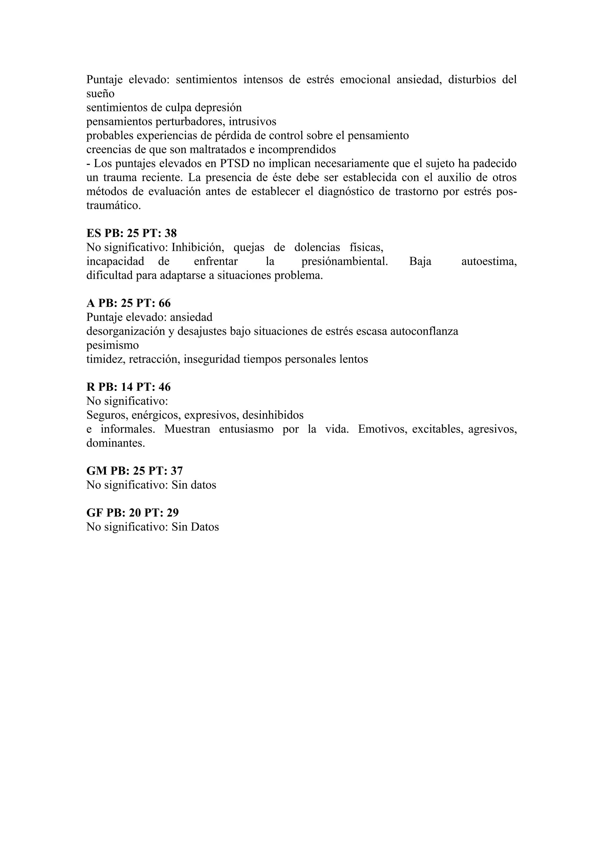 Puntaje elevado: sentimientos intensos de estrés emocional ansiedad, disturbios del
sueño
sentimientos de culpa depresión
pensamientos perturbadores, intrusivos
probables experiencias de pérdida de control sobre el pensamiento
creencias de que son maltratados e incomprendidos
- Los puntajes elevados en PTSD no implican necesariamente que el sujeto ha padecido
un trauma reciente. La presencia de éste debe ser establecida con el auxilio de otros
métodos de evaluación antes de establecer el diagnóstico de trastorno por estrés pos-
traumático.

ES PB: 25 PT: 38
No significativo: Inhibición, quejas de dolencias físicas,
incapacidad de         enfrentar      la     presiónambiental.   Baja          autoestima,
dificultad para adaptarse a situaciones problema.

A PB: 25 PT: 66
Puntaje elevado: ansiedad
desorganización y desajustes bajo situaciones de estrés escasa autoconflanza
pesimismo
timidez, retracción, inseguridad tiempos personales lentos

R PB: 14 PT: 46
No significativo:
Seguros, enérgicos, expresivos, desinhibidos
e informales. Muestran entusiasmo por la vida. Emotivos, excitables, agresivos,
dominantes.

GM PB: 25 PT: 37
No significativo: Sin datos

GF PB: 20 PT: 29
No significativo: Sin Datos
 