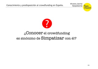 @luismi_barral
@pepabarral
Conocimiento y predisposición al crowdfunding en España.
¿Conocer el crowdfunding
es sinónimo de Simpatizar con él?
 