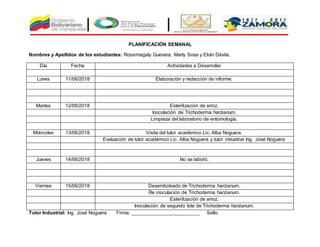 PLANIFICACIÓN SEMANAL
Nombres y Apellidos de los estudiantes: Rossimagaly Guevara, Marly Sosa y Elián Dávila.
Día Fecha Actividades a Desarrollar
Lunes 11/06/2018 Elaboración y redacción de informe.
Martes 12/06/2018 Esterilización de arroz.
Inoculación de Trichoderma harzianum.
Limpieza del laboratorio de entomología.
Miércoles 13/06/2018 Visita del tutor académico Lic. Alba Noguera.
Evaluación de tutor académico Lic. Alba Noguera y tutor industrial Ing. José Noguera
Jueves 14/06/2018 No se laboró.
Viernes 15/06/2018 Desembolsado de Trichoderma harzianum.
Re inoculación de Trichoderma harzianum.
Esterilización de arroz.
Inoculación de segundo lote de Trichoderma harzianum.
Tutor Industrial: Ing. José Noguera Firma: _________________________ Sello:
 