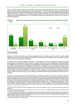 CONSELL DE TREBALL, ECONÒMIC I SOCIAL DE CATALUNYA
112
Amb tot, aquesta situació podria venir explicada pel fet que les dificultats financeres són més determinants a
l’hora de posar en marxa el negoci que en el seu manteniment.149
GRÀFIC 9. Motius dels abandonaments empresarials segons els informes GEM Catalunya 2009 o
2012
Com a resultat de la situació econòmica actual
també ha descendit el nombre d’abandonaments empresarials per traspàs, que representen els abandonaments
relativament menys traumàtics per a l’economia catalana, atès que el 2012 van caure el 25%. Sembla que per la
mateixa causa els abandonaments com a conseqüència d’altres oportunitats laborals redueixen el seu pes en el
conjunt de respostes.
Unitats: percentatges.
Font: elaboració pròpia.
Altrament, cal tenir en compte que nombrosos pagaments entre empreses o entre empreses i poders públics
s’efectuen molt més tard de l’acordat i això pot tenir un cost elevat per a les empreses que, en ocasions, no es pot
assumir i provoca el tancament empresarial.
La Directiva sobre morositat, adoptada l’any 2011,150
A Espanya, la situació financera de les administracions públiques ha posat en una situació delicada moltes em-
preses. El Govern central ha aprovat el Pla de pagament a proveïdors
ha establert una sèrie d’indicacions per protegir les empre-
ses europees, en particular les pimes, contra la morositat i per millorar la seva competitivitat. Amb aquesta finali-
tat, s’estableix que el termini de pagament en les operacions entre empreses no ha d’excedir els 60 dies naturals i
que el termini de pagament entre empreses i administracions públiques ha de ser de 30 dies naturals, amb la
possibilitat d’ampliació a 60 dies sota determinades condicions. La incorporació d’aquesta directiva a l’ordenament
jurídic espanyol s’ha efectuat mitjançant el Reial decret llei 4/2013, de 22 de febrer, de mesures de suport a
l’emprenedoria i d’estímul al creixement i la creació d’ocupació, segons la qual els terminis de pagament es redu-
eixen en relació amb els previstos a la Llei 3/2004, de mesures de lluita contra la morositat en les operacions co-
mercials.
151
amb l’objectiu essencial que els proveï-
dors de les administracions local i autonòmica cobrin els seus deutes. Mitjançant el Reial decret llei 4/2013, abans
esmentat, s’inicia una segona fase del Pla i s’amplien les entitats que hi són incloses, així com el seu àmbit objec-
tiu d’aplicació. Finalment, a través del Reial decret llei 8/2013, de 28 de juny,152
149
Cal tenir també en compte que les persones enquestades només han pogut donar una resposta i, per tant, han optat pel factor que han considerat més
determinant.
s’estableix la darrera fase i nova-
ment s’amplien els àmbits subjectiu i objectiu d’aplicació. Entre d’altres, es poden incloure les obligacions adquiri-
des per les universitats públiques de les comunitats autònomes i les transferències a les institucions sense ànim
150
Directiva 2011/7/UE del Parlament Europeu i del Consell, de 16 de febrer de 2011, per la que s’estableixen mesures contra la morositat en les operaci-
ons comercials. DOUE L48, de 23.02.2011.
151
Reial decret llei 4/2012, de 24 de febrer, pel qual es determinen obligacions d’informació i procediments necessaris per establir un mecanisme de fi-
nançament per al pagament als proveïdors de les entitats locals. BOE núm. 48, de 25.02.2012. El mecanisme s’amplia posteriorment a les comunitats au-
tònomes mitjançant l’Acord del Consell de Política Fiscal i Financera de 6.03.2012. Així mateix, es crea un fons per al finançament dels pagaments a pro-
veïdors, mitjançant el Reial decret llei 7/2012, de 9 de març.
152
Reial decret llei 8/2013, de 28 de juny, de mesures urgents contra la morositat de les administracions públiques i de suport a les entitats locals amb
problemes financers. BOE núm. 155, de 29.06.2013.
30,8%
24,9%
16,2%
11,6%
8,4% 8,1%
6,6%
55,2%
4,4% 3,2% 4,4%
26,8%
Dificultats de
finançament
Negoci no era rentable Tenir altra oportunitat
laboral
Raons personals Oportunitatde vendre el
negoci
Altres motius
2009 2012
 