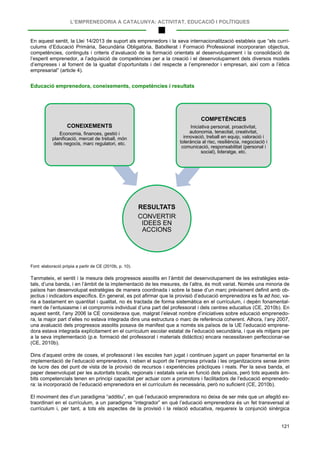 L’EMPRENEDORIA A CATALUNYA: ACTIVITAT, EDUCACIÓ I POLÍTIQUES
121
En aquest sentit, la Llei 14/2013 de suport als emprenedors i la seva internacionalització estableix que “els currí-
culums d’Educació Primària, Secundària Obligatòria, Batxillerat i Formació Professional incorporaran objectius,
competències, continguts i criteris d’avaluació de la formació orientats al desenvolupament i la consolidació de
l’esperit emprenedor, a l’adquisició de competències per a la creació i el desenvolupament dels diversos models
d’empreses i al foment de la igualtat d’oportunitats i del respecte a l’emprenedor i empresari, així com a l’ètica
empresarial” (article 4).
Educació emprenedora, coneixements, competències i resultats
Font: elaboració pròpia a partir de CE (2010b, p. 10).
Tanmateix, el sentit i la mesura dels progressos assolits en l’àmbit del desenvolupament de les estratègies esta-
tals, d’una banda, i en l’àmbit de la implementació de les mesures, de l’altra, és molt variat. Només una minoria de
països han desenvolupat estratègies de manera coordinada i sobre la base d’un marc prèviament definit amb ob-
jectius i indicadors específics. En general, es pot afirmar que la provisió d’educació emprenedora es fa ad hoc, va-
ria a bastament en quantitat i qualitat, no és tractada de forma sistemàtica en el currículum, i depèn fonamental-
ment de l’entusiasme i el compromís individual d’una part del professorat i dels centres educatius (CE, 2010b). En
aquest sentit, l’any 2006 la CE considerava que, malgrat l’elevat nombre d’iniciatives sobre educació emprenedo-
ra, la major part d’elles no estava integrada dins una estructura o marc de referència coherent. Alhora, l’any 2007,
una avaluació dels progressos assolits posava de manifest que a només sis països de la UE l’educació emprene-
dora estava integrada explícitament en el currículum escolar estatal de l’educació secundària, i que els mitjans per
a la seva implementació (p.e. formació del professorat i materials didàctics) encara necessitaven perfeccionar-se
(CE, 2010b).
Dins d’aquest ordre de coses, el professorat i les escoles han jugat i continuen jugant un paper fonamental en la
implementació de l’educació emprenedora, i reben el suport de l’empresa privada i les organitzacions sense ànim
de lucre des del punt de vista de la provisió de recursos i experiències pràctiques i reals. Per la seva banda, el
paper desenvolupat per les autoritats locals, regionals i estatals varia en funció dels països, però tots aquests àm-
bits competencials tenen en principi capacitat per actuar com a promotors i facilitadors de l’educació emprenedo-
ra: la incorporació de l’educació emprenedora en el currículum és necessària, però no suficient (CE, 2010b).
El moviment des d’un paradigma “additiu”, en què l’educació emprenedora no deixa de ser més que un afegitó ex-
traordinari en el currículum, a un paradigma “integrador” en què l’educació emprenedora és un fet transversal al
currículum i, per tant, a tots els aspectes de la provisió i la relació educativa, requereix la conjunció sinèrgica
RESULTATS
CONVERTIR
IDEES EN
ACCIONS
CONEIXEMENTS
Economia, finances, gestió i
planificació, mercat de treball, món
dels negocis, marc regulatori, etc.
COMPETÈNCIES
Iniciativa personal, proactivitat,
autonomia, tenacitat, creativitat,
innovació, treball en equip, valoració i
tolerància al risc, resiliència, negociació i
comunicació, responsabilitat (personal i
social), lideratge, etc.
 