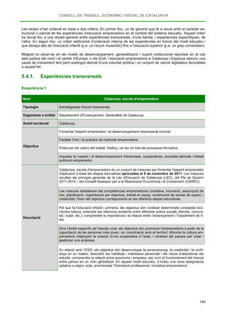 CONSELL DE TREBALL, ECONÒMIC I SOCIAL DE CATALUNYA
140
Les taules s’han ordenat en base a dos criteris. En primer lloc, un de general que té a veure amb el caràcter es-
tructural o parcial de les experiències d’educació emprenedora en el context del sistema educatiu. Aquest criteri
ha donat lloc a una divisió general entre experiències transversals, d’una banda, i experiències específiques, de
l’altra. En segon lloc, un criteri addicional d’ordenació interna de les experiències en funció del nivell educatiu i
que abraça des de l’educació infantil (p.e. un recurs museístic) fins a l’educació superior (p.e. un grau universitari).
Malgrat no situar-se en els nivells de desenvolupament, generalització i suport institucional reportats en el cas
dels països del nord i el centre d’Europa, o als EUA, l’educació emprenedora a Catalunya i Espanya descriu una
pauta de creixement lent però sostingut derivat d’una voluntat política i un conjunt de canvis legislatius favorables
a aquest fet.
5.4.1. Experiències transversals
Experiència 1
Nom Catalunya, escola d'emprenedors
Tipologia Estratègia/pla d'acció transversal.
Organisme o entitat Departament d'Ensenyament, Generalitat de Catalunya.
Àmbit territorial Catalunya.
Objectius
Fomentar l'esperit emprenedor i el desenvolupament empresarial concret.
Facilitar l'inici i la pràctica de l'activitat emprenedora.
Potenciar els valors del treball, l'esforç i el risc en tots els processos formatius.
Impulsar la creació i el desenvolupament d'empreses, cooperatives, societats laborals i treball
autònom emprenedor.
Descripció
Catalunya, escola d'emprenedors és un conjunt de mesures per fomentar l'esperit emprenedor
d'aplicació a totes les etapes educatives aprovades el 8 de novembre de 2011. Les mesures
recullen els principis generals de la Llei d'Educació de Catalunya (LEC), del Pla de Govern
2011-2014, i del Consell Assessor per a la Reactivació Econòmica i el Creixement (CAREC).
Les mesures estableixen les competències emprenedores (iniciativa, innovació, assumpció de
risc, planificació, organització per objectius, treball en equip, construcció de xarxes de suport, i
creativitat) i fixen els objectius corresponents en les diferents etapes educatives.
Pel que fa l’educació infantil i primària, els objectius són conèixer determinats conceptes eco-
nòmics bàsics; entendre les relacions existents entre diferents actors socials (família, comuni-
tat, ciutat, etc.); comprendre la importància i la relació entre l’ensenyament i l’assoliment de fi-
tes.
Dins l’àmbit específic de l’escola rural, els objectius són promoure l’emprenedoria a partir de la
capacitació de les persones més joves i en coordinació amb el territori; difondre la cultura em-
prenedora mitjançant la creació d’una cooperativa a l’aula; i conèixer els passos per crear i
gestionar una empresa.
En relació amb l’ESO, els objectius són desenvolupar la perseverança, la creativitat i la confi-
ança en un mateix; descobrir les habilitats i interessos personals i els riscos d’abandonar els
estudis; comprendre la relació entre economia i empresa, així com el funcionament del mercat
entre països en un món globalitzat. En aquest nivell educatiu, s’inclou una nova assignatura
optativa a segon cicle, anomenada “Orientació professional i iniciativa emprenedora”.
 