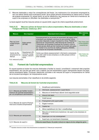 CONSELL DE TREBALL, ECONÒMIC I SOCIAL DE CATALUNYA
160
2. Mesures destinades a reduir les conseqüències del fracàs. Les implicacions d’un tancament empresarial te-
nen una relació directa amb la percepció social i de la pròpia persona emprenedora en relació amb el “fracàs”
del projecte empresarial. En aquest sentit, es pot fer referència a les mesures en l’àmbit de la insolvència, de
suport a les empreses en dificultats i les destinades a reemprendre.220
La taula següent recull les mesures actives en aquest àmbit, seguint els criteris especificats anteriorment.
TAULA 23. Mesures actives de foment de la cultura emprenedora. Mesures destinades a reduir
l’estigma del fracàs. Catalunya, 2013
Mesura Ens impulsor Descripció de la mesura
Més informa-
ció
Plan de Conti-
nuidad Empre-
sarial
Estat central -
DPYME
Acompanyament en el procés de transmissió del negoci entre
empresaris que desitgen concloure la seva activitat i altres
que estan disposats a seguir impulsant-la. Eines: Plataforma
Nacional de Transmisiones i Red Nacional de Centros de
Transmisión de Empresas (Cambres de Comerç), si bé no
tots els serveis oferts per les Cambres de Comerç són gratu-
ïts. També hi ha una línia de crèdits participatius d'ENISA,
per comprar les empreses transferides.
http://www.plan
continuidadem-
presarial.es/
Centre de Re-
empresa de Ca-
talunya
Departament d'E-
conomia i Conei-
xement, CECOT,
cp'Ac
Centre que ofereix assessorament i informació a empresaris
que volen cedir la seva empresa a un altre perquè continuï
amb l'activitat.
http://www.ree
mpresa.org
Font: elaboració pròpia.
6.2. Foment de l’activitat emprenedora
En aquest apartat es tracten les mesures destinades a facilitar la creació, consolidació i creixement dels projectes
emprenedors, així com les que tenen com a objectiu que els emprenedors puguin reemprendre davant una expe-
riència empresarial fallida. S’inclouen referències concretes a les mesures de suport a l’emprenedoria en l’àmbit
de la innovació tecnològica i de l’emprenedoria social.
Les mesures esmentades s’han classificat en els àmbits següents:
TAULA 24. Mesures de foment de l’activitat emprenedora
1. Simplificació administrativa
5.2.1. Mesures per facilitar l’accés i
l’exercici de l’activitat emprenedora i
per a la simplificació administrativa
2. Informació, assessorament i suport tècnic
3. Mesures en l’àmbit fiscal, laboral i de la seguretat social
4. Atracció del talent
5.2.2. Mesures de suport al finança-
ment de la iniciativa emprenedora
1. Crèdit bancari
2. Finançament amb suport públic
3. Àngels inversors
4. Capital risc
5. Altres (capitalització de l’atur i crowdfunding)
5.2.3. Mesures per reemprendre
1. Mesures en l’àmbit de la insolvència i de suport a les empreses en
dificultats
2. Suport per a un nou començament
3. Suport per a la transmissió d’empreses
5.2.4. Mesures de suport a Mesures específiques. Es poden incloure en alguna de les categories gene-
220
Aquestes mesures es tracten més exhaustivament al subapartat 6.2.3 “Mesures per reemprendre”.
 