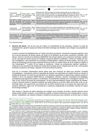 L’EMPRENEDORIA A CATALUNYA: ACTIVITAT, EDUCACIÓ I POLÍTIQUES
173
Contractació en
nous projectes
d'emprenedoria jo-
ve
Estat central / Minis-
teri d'Ocupació i Se-
guretat Social
Reducció del 100% de totes les quotes empresarials per la primera con-
tractació amb caràcter indefinit d'un aturat de llarga durada de més de 45
anys (o menor de 35 anys amb una discapacitat igual o superior al 33%),
per part d'un treballador per compte propi menor de 30 anys i sense as-
salariats.
Art. 11 Llei
11/2013
Conversió a indefi-
nits de contractes
temporals celebrats
amb joves
Estat central / Minis-
teri d'Ocupació i Se-
guretat Social
Bonificació en les quotes empresarials durant tres anys per la contracta-
ció d'un jove menor de 30 anys sense experiència laboral o un menor de
35 anys amb una discapacitat igual o superior al 33%.
Art. 12 llei
11/2013
Contractació en
pràctiques de joves
Estat central / Minis-
teri d'Ocupació i Se-
guretat Social
Reducció del 50-75% de la quota empresarial per contingències comuns
per la contractació d'un jove menor de 30 anys o menor de 35 anys amb
una discapacitat igual o superior al 33%.
Art. 13 Llei
11/2013
Incorporació de jo-
ves a entitats d'e-
conomia social
Estat central / Minis-
teri d'Ocupació i Se-
guretat Social
Bonificació en les quotes empresarials durant tres anys en cas d'incorpo-
rar joves menors de 30 anys en situació d'atur (o menor de 35 anys amb
una discapacitat igual o superior al 33%) en cooperatives, societats labo-
rals o empreses d'inserció.
Art. 14 Llei
11/2013
Font: elaboració pròpia.
4. Atracció del talent. Una de les vies per millorar la competitivitat de les empreses, reactivar el mapa de
l’emprenedoria i generar riquesa és l’atracció del talent estranger per treballar i per endegar nous projectes en
el territori.
La lliure circulació de treballadors/res en l’àmbit comunitari pot afavorir l’assoliment d’aquests objectius, però
en el cas de persones de tercers països cal incidir en la facilitació de les seves condicions d’entrada i resi-
dència. Tal és la voluntat de la Directiva 2009/50/CE del Consell relativa a les condicions d’entrada i residèn-
cia de nacionals de tercers països per finalitats d’ocupació altament qualificada i també per facilitar als cen-
tres investigadors i als empresaris la contractació d’especialistes i experts de tercers països. Amb tot, a Es-
panya la transposició de bona part d’aquesta Directiva s’inclou en l’article 38 ter de la Llei Orgànica 4/2000, la
Llei d’estrangeria.265
Amb tot, la normativa d’estrangeria preveu altres dues vies d’atracció de talent que permetin l’arribada
d’investigadors i d’estudiants sense la necessitat de tramitar una autorització de treball (només es tramita la
residència temporal). Es tracta de procediments de residència aplicables en determinats supòsits acotats en
l’article 41 de la Llei orgànica 4/2000 (tècnics, investigadors, directius i docents universitaris que treballaran
principalment per organismes públics o universitats) i el procediment d’estada per a investigació i estudis.
L’article 38 ter regula la residència i treball de professionals altament qualificats i
l’obtenció d’una autorització de residència i treball documentada amb la Targeta blava de la UE, si bé aquesta
tramitació acostuma a ser llarga i requereix d’una documentació extensa.
266
A
més, la Llei 14/2013 de suport als emprenedors i la seva internacionalització regula l’autorització de residèn-
cia per a personal directiu o altament qualificat que serà resolta en un termini màxim de 20 dies, si bé, en de-
terminats casos, els requeriments que imposa són de difícil compliment per a la majoria del nostre teixit em-
presarial. Altrament, s’obre una via d’entrada per a “graduats, postgraduats d’universitats i escoles de negoci
de reconegut prestigi”.267
Amb relació a l’atracció de talent estranger per endegar nous projectes al territori, aquesta darrera norma
també pretén facilitar l’entrada i la permanència d’altres col·lectius relacionats amb l’emprenedoria. Concre-
tament, s’estableixen els requisits d’estada o residència de persones que inverteixin al territori (per un import
265
La Llei Orgànica 2/2009, de 11 de desembre, de reforma de la Llei Orgànica 4/2000, d’11 de gener, sobre els drets i llibertats dels estrangers a Espa-
nya i la seva integració social introdueix en el seu article 43 aquest nou article a la Llei Orgànica 4/2000, d’11 de gener, sobre els drets i llibertats dels es-
trangers a Espanya i la seva integració social i també inclou un nou art. 38 bis que regula el règim especial dels investigadors (BOE, núm. 299, de
12.12.2009 i BOE, núm. 10 de 12.1.2000).
266
L’autorització d’estada per estudis permet la simultaneïtat amb activitats lucratives por compte d’altri i per compte propi, sempre que siguin compatibles
amb la realització d’estudis i els ingressos obtinguts no tinguin caràcter de recurs necessari per al sosteniment personal o per l’estada. El treball serà a
temps parcial o no superarà els tres mesos cas que la jornada sigui total. Amb tot, resta pendent de resoldre la situació i l’agilitat en la gestió i tramitació de
les noves autoritzacions dels estudiants que han finalitzat els seus estudis aquí i treballen en projectes emprenedors.
267
La Llei 14/2013 en l’article 71 regula que podran sol·licitar una autorització de residència per a professionals altament qualificats: 1) Quan l’ empresa o
grup d’empreses tingui una plantilles superiors a 250 treballadors/res o amb una xifra neta anual de negocis superiors a 50 milions d’euros o una inversió
bruta mitjana anual no inferior a 1 milió d’euros en els tres anys precedents o empreses amb valors de l’estoc inversor superior a 3 milions d’euros o que
pertanyin a un sector considerat estratègic; 2) per treballar en projectes empresarials que pugui suposar la creació d’un nombre important de llocs de tre-
ball directes, el manteniment de l’ocupació o un increment significatiu de llocs de feina en el sector, activitat o àmbit geogràfic o una inversió extraordinària
amb impacte socioeconòmic o concurrència de raons d’interès per a la política comercial i d’inversió o una aportació rellevant a la innovació científica i/o
tecnològica; i 3) Graduats, postgraduats d’universitats i escoles de negocis de reconegut prestigi. Amb tot per poder valorar l’efecte de la norma manca de-
terminar de forma clara i concisa que inclouen els termes “increment significatiu” i de “reconegut prestigi”.
Altrament, esmentar que la tramitació de les autoritzacions de residència s’efectuarà per la Unitat de Grans Empreses i Col·lectius Estratègics i la seva
concessió correspon a la Direcció General de Migracions, fet que podria provocar un conflicte de competències amb la Generalitat que té transferida la
competència per atorgar les autoritzacions de residència i treball inicials pel mateix motiu. Igualment, rellevant és el fet que no es tindrà en compte la situa-
ció nacional d’ocupació per a aquestes autoritzacions.
 