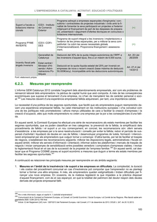 L’EMPRENEDORIA A CATALUNYA: ACTIVITAT, EDUCACIÓ I POLÍTIQUES
183
Suport a l'accés a
licitacions interna-
cionals
ICEX - Instituto
de Comercio
Exterior
Programa adreçat a empreses espanyoles d'enginyeria i con-
sultoria i contractistes de projectes industrials i civils amb la fi-
nalitat de fomentar la seva participació en projectes a l'exterior
mitjançant el finançament de part de les despeses de prepara-
ció, presentació i seguiment d'ofertes tècniques en concursos o
licitacions internacionals.
(+)
Programa PYME
INVIERTE
ICEX i COFI-
DES
Programa de suport integral a les inversions i implantacions a
l’exterior de les pimes espanyoles, per a millorar la seva com-
petitivitat i la cobrir les seves necessitats globals
d’internacionalització. Proporciona finançament i assessora-
ment.
(+)
Incentiu fiscal pels
àngels inversors
Generalitat de
Catalunya
Deducció del 30% de la quota íntegra autonòmica de l’IRPF a
les inversions d’aquest tipus, fins a un màxim de 6.000 euros.
Art. 20 Llei
26/2009
Estat central /
Ministeri d'Hi-
senda i Admi-
nistracions Pú-
bliques
Deducció en la quota líquida estatal del 20% per inversió en
empreses de nova o recent creació (base màxima de deducció:
50.000€/any). Incompatible amb les deduccions autonòmiques.
Art. 27.4 Llei
14/2013
Font: elaboració pròpia.
6.2.3. Mesures per reemprendre
L’informe GEM Catalunya 2012 constata l’augment dels abandonaments empresarials, així com els problemes de
reinserció laboral dels emprenedors i la pèrdua de capital humà que això comporta. A més de les conseqüències
econòmiques que suposa el tancament d’una empresa, no s’han de menystenir les de caràcter personal o soci-
al.289
La necessitat d’una política de les segones oportunitats, que faciliti que els emprenedors puguin reemprendre da-
vant una experiència empresarial fallida, ha calat intensament en les institucions europees i s’ha concebut com
una de les polítiques més prometedores i alhora menys utilitzades de cara a facilitar la creació d’empreses i la
creació d’ocupació, atès que molts emprenedors no creen una empresa per la por a les conseqüències d’una falli-
da.
Les mesures davant d’una experiència empresarial fallida adquireixen, per tant, una importància cabdal.
En aquest sentit, la Comissió Europea ha efectuat una sèrie de recomanacions als estats membres per facilitar les
segones oportunitats, que es poden classificar en tres categories: la prevenció de la fallida, la simplificació dels
procediments de fallida i el suport a un nou començament; en concret, les recomanacions són: oferir serveis
d’assistència a les empreses per a la seva reestructuració i consells per evitar la fallida; reduir el període de sus-
pensió d’activitat i liquidació de deutes en cas de fallida; i desenvolupar programes de tutela, formació i intercon-
nexió empresarial per als emprenedors que vulguin tornar a començar. D’altra banda, per tal de facilitar el traspàs
de negocis, s’estableixen les recomanacions següents: millorar les disposicions legals, administratives i fiscals en
aquest àmbit; millorar els serveis d’informació i orientació; informar sobre les plataformes i mercats de traspàs de
negocis i iniciar campanyes de sensibilització entre possibles venedors i compradors d’empreses viables; i revisar
la reglamentació fiscal en el cas de la successió de la propietat de l’empresa familiar.290
En aquest sentit, cal des-
tacar que el Programa COSME preveu el suport econòmic a mesures que duguin a terme els estats membres per
facilitar les segones oportunitats.291
A continuació es relacionen les principals mesures per reemprendre en els àmbits següents:
1. Mesures en l’àmbit de la insolvència i de suport a les empreses en dificultats. La complexitat, la duració
i els costos del procediment concursal en cas d’insolvència pot comportar que l’emprenedor no es plantegi
tornar a formar una altra empresa. A més, els emprenedors queden estigmatitzats i troben dificultats per fi-
nançar una nova empresa. En ocasions, és la mateixa legislació la que impedeix a la pràctica disposar
d’aquest finançament, com és el cas espanyol, en què la totalitat del patrimoni del deutor respon dels deutes
derivats del projecte empresarial fallit.
289
Per a més informació, vegeu el capítol 4, “L’activitat emprenedora”.
290
Comunicació de la Comissió al Parlament Europeu, al Consell, al Comitè Econòmic i Social Europeu i al Comitè de les Regions. Pla d’acció sobre em-
prenedoria 2020. COM (2012) 795 final.
291
Article 12 del Reglament (UE) núm. 1287/2013 del Parlament Europeu i del Consell, d’11 de desembre de 2013. DOUE L 347, de 20.12.2013.
 
