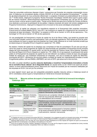 L’EMPRENEDORIA A CATALUNYA: ACTIVITAT, EDUCACIÓ I POLÍTIQUES
189
Totes les comunitats autònomes disposen d’ajuts i subvencions per fomentar els projectes empresarials innova-
dors. A Catalunya, es concedeixen ajudes a través d’ACCIÓ, en el marc del programa (Innoempresa),301
a projec-
tes de desenvolupament de nous productes diferencials i a projectes d’iniciació a la sistematització de la innova-
ció.302
D’altra banda, mitjançant el programa “Nuclis d’Innovació Tecnològica” ACCIÓ dóna suport a grans projec-
tes de recerca industrial i desenvolupament experimental d’agrupacions d’empreses que, pel seu alt risc, difícil-
ment es durien a terme sense el suport públic. També cal fer esment als ajuts de la Cambra de Comerç de Barce-
lona destinats a promoure la participació de les petites i mitjanes empreses del sector del comerç catalanes en el
Programa InnoComercio, mitjançant la integració de la innovació en les seves estratègies empresarials.303
D’altra banda, el capital risc adquireix una importància especial en el finançament dels projectes innovadors.
D’acord amb la Fundació Mapfre (2012), l’any 2011, les inversions en capital risc a Espanya es van concentrar en
empreses de base tecnològica: “informàtica” va acaparar el 25% de la inversió i el 44% de les operacions, i “bio-
tecnologia” el 13% de la inversió i el 16% de les operacions.
Un cas paradigmàtic de finançament a través de capital risc és el de Silicon Valley, que també ha comptat amb
una comunitat d’àngels inversors molt participativa i amb una elevada experiència. Però també als EUA les políti-
ques públiques de suport a aquest tipus de projectes han tingut molta influència en el nivell d’activitat privada que
es desenvolupa en l’actualitat (Fòrum d’experts en capital risc i TIC, 2008).
No obstant, l’interès del capital risc es desplaça cap a empreses en fase de consolidació. És per això que els go-
verns han posat en marxa programes de capital risc esponsoritzats per possibilitar el finançament de les primeres
etapes del cicle empresarial. En aquest sentit, cal citar els exemples de Yozma a Israel, Nova Zelanda, Austràlia i
els Ecos del Regne Unit (Fòrum d’experts en capital risc i TIC, 2008). En el cas espanyol, la participació del sector
públic en el finançament de projectes de capital risc és molt rellevant i es realitza a través de dues vies principals:
entitats de capital risc, que inverteixen directament en empreses, com ara la societat de capital risc NEOTEC,
promoguda pel CDTI; i aportacions de recursos públics a entitats de capital risc majoritàriament privades a través
d’organismes públics, com ara ENISA o SEPIDES, així com el CDTI, que actua com a fons de fons.
Per últim, es poden identificar aquelles mesures destinades a incentivar l’emprenedoria innovadora a través
de la normativa fiscal, laboral i de la Seguretat Social. En aquest sentit, la Llei 14/2013 de suport als empre-
nedors i la seva internacionalització preveu deduccions de l’impost de societats per les inversions realitzades per
les empreses en R+D+i, tal com ja s’ha comentat.
La taula següent recull, igual que els subapartats precedents aquelles mesures actives a Catalunya durant el
2013 i orientades a donar suport a l’emprenedoria en l’àmbit de la innovació tecnològica.
TAULA 30. Mesures actives de suport a l’emprenedoria en l’àmbit de la innovació tecnològica.
Catalunya, 2013
Mesura Ens impulsor Descripció de la mesura
Més infor-
mació
TECNIO - Xarxa
tecnològica de Ca-
talunya
ACCIÓ
Ofereix a les empreses suport en l’accés a l’R+D, en el
desenvolupament de nous productes i serveis, en la seva
projecció internacional, entre d’altres.
(+)
Programa Innoem-
presa
Ministeri d'Indústria,
Turisme i Comerç i
ACCIÓ
Subvencions per a projectes individuals de desenvolupa-
ment de nous productes diferencials i projectes d’iniciació
a la sistematització de la innovació.
(+)
idigital
Generalitat de Cata-
lunya i Consell TIC
de Catalunya
Plataforma que concentra informació sobre jornades, ac-
cions formatives, serveis de suport i assessorament a em-
preses, ajuts i vies de finançament, etc., relacionats amb
les noves tecnologies.
(+)
Servei Innova
Departament d'Em-
presa i Ocupació -
ACCIÓ
Servei d'orientació i assessorament a l’empresa catalana
en les seves actuacions de R+D+i i reptes tecnològics, a
nivell autonòmic, nacional i internacional.
(+)
301
El Programa de suport a la innovació de les pimes 2007-2013, “Innoempresa”, és un programa de suport a la innovació de les pimes, tant tecnològica
com organitzativa, que està finançat pel Fons Europeu de Desenvolupament Regional (FEDER) i es gestiona en cooperació amb les CCAA.
302
Resolució EMO/1227/2013, de 31 de maig, per la que s’aproven les bases reguladores de la línea d’ajudes del Programa de suport a la innovació de
les pimes 2007-2013 (InnoEmpresa) i es fa pública la convocatòria per a l’any 2013.
303
Anunci de la Cambra de Comerç, Indústria i Navegació de Barcelona, en el marc del Pla integral de suport a la competitivitat del comerç minorista
2013, finançat pel Ministeri d’Economia i Competitivitat. DOGC núm. 6458, de 12.09.2013.
 