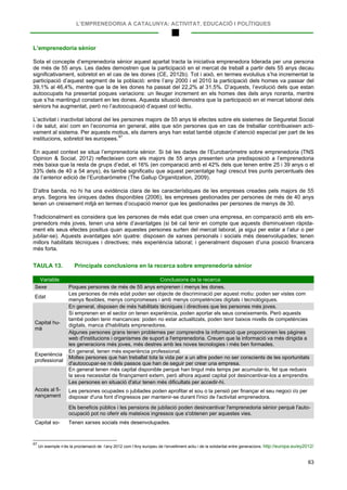 L’EMPRENEDORIA A CATALUNYA: ACTIVITAT, EDUCACIÓ I POLÍTIQUES
63
L’emprenedoria sènior
Sota el concepte d’emprenedoria sènior aquest apartat tracta la iniciativa emprenedora liderada per una persona
de més de 55 anys. Les dades demostren que la participació en el mercat de treball a partir dels 55 anys decau
significativament, sobretot en el cas de les dones (CE, 2012b). Tot i això, en termes evolutius s’ha incrementat la
participació d’aquest segment de la població: entre l’any 2000 i el 2010 la participació dels homes va passar del
39,1% al 46,4%, mentre que la de les dones ha passat del 22,2% al 31,5%. D’aquests, l’evolució dels que estan
autoocupats ha presentat poques variacions: un lleuger increment en els homes des dels anys noranta, mentre
que s’ha mantingut constant en les dones. Aquesta situació demostra que la participació en el mercat laboral dels
sèniors ha augmentat, però no l’autoocupació d’aquest col·lectiu.
L’activitat i inactivitat laboral del les persones majors de 55 anys té efectes sobre els sistemes de Seguretat Social
i de salut, així com en l’economia en general, atès que són persones que en cas de treballar contribueixen acti-
vament al sistema. Per aquests motius, els darrers anys han estat també objecte d’atenció especial per part de les
institucions, sobretot les europees.67
En aquest context se situa l’emprenedoria sènior. Si bé les dades de l’Eurobaròmetre sobre emprenedoria (TNS
Opinion & Social, 2012) reflecteixen com els majors de 55 anys presenten una predisposició a l’emprenedoria
més baixa que la resta de grups d’edat, el 16% (en comparació amb el 42% dels que tenen entre 25 i 39 anys o el
33% dels de 40 a 54 anys), és també significatiu que aquest percentatge hagi crescut tres punts percentuals des
de l’anterior edició de l’Eurobaròmetre (The Gallup Organitzation, 2009).
D’altra banda, no hi ha una evidència clara de les característiques de les empreses creades pels majors de 55
anys. Segons les úniques dades disponibles (2006), les empreses gestionades per persones de més de 40 anys
tenen un creixement mitjà en termes d’ocupació menor que les gestionades per persones de menys de 30.
Tradicionalment es considera que les persones de més edat que creen una empresa, en comparació amb els em-
prenedors més joves, tenen una sèrie d’avantatges (si bé cal tenir en compte que aquests disminueixen ràpida-
ment els seus efectes positius quan aquestes persones surten del mercat laboral, ja sigui per estar a l’atur o per
jubilar-se). Aquests avantatges són quatre: disposen de xarxes personals i socials més desenvolupades; tenen
millors habilitats tècniques i directives; més experiència laboral; i generalment disposen d’una posició financera
més forta.
TAULA 13. Principals conclusions en la recerca sobre emprenedoria sènior
Variable Conclusions de la recerca
Sexe Poques persones de més de 55 anys emprenen i menys les dones.
Edat
Les persones de més edat poden ser objecte de discriminació per aquest motiu: poden ser vistes com
menys flexibles, menys compromeses i amb menys competències digitals i tecnològiques.
Capital hu-
mà
En general, disposen de més habilitats tècniques i directives que les persones més joves.
Si emprenen en el sector on tenen experiència, poden aportar els seus coneixements. Però aquests
també poden tenir mancances: poden no estar actualitzats, poden tenir baixos nivells de competències
digitals, manca d'habilitats emprenedores.
Algunes persones grans tenen problemes per comprendre la informació que proporcionen les pàgines
web d'institucions i organismes de suport a l'emprenedoria. Creuen que la informació va més dirigida a
les generacions més joves, més destres amb les noves tecnologies i més ben formades.
Experiència
professional
En general, tenen més experiència professional.
Moltes persones que han treballat tota la vida per a un altre poden no ser conscients de les oportunitats
d'autoocupar-se ni dels passos que han de seguir per crear una empresa.
Accés al fi-
nançament
En general tenen més capital disponible perquè han tingut més temps per acumular-lo, fet que redueix
la seva necessitat de finançament extern, però alhora aquest capital pot desincentivar-los a emprendre.
Les persones en situació d'atur tenen més dificultats per accedir-hi.
Les persones ocupades o jubilades poden aprofitar el sou o la pensió per finançar el seu negoci i/o per
disposar d'una font d'ingressos per mantenir-se durant l'inici de l'activitat emprenedora.
Els beneficis públics i les pensions de jubilació poden desincentivar l'emprenedoria sènior perquè l'auto-
ocupació pot no oferir els mateixos ingressos que s'obtenen per aquestes vies.
Capital so- Tenen xarxes socials més desenvolupades.
67
Un exemple n’és la proclamació de l’any 2012 com l’Any europeu de l’envelliment actiu i de la solidaritat entre generacions. http://europa.eu/ey2012/
 