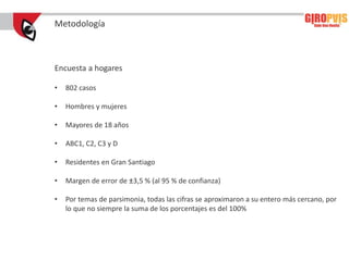 Metodología



Encuesta a hogares

•   802 casos

•   Hombres y mujeres

•   Mayores de 18 años

•   ABC1, C2, C3 y D

•   Residentes en Gran Santiago

•   Margen de error de ±3,5 % (al 95 % de confianza)

•   Por temas de parsimonia, todas las cifras se aproximaron a su entero más cercano, por
    lo que no siempre la suma de los porcentajes es del 100%
 