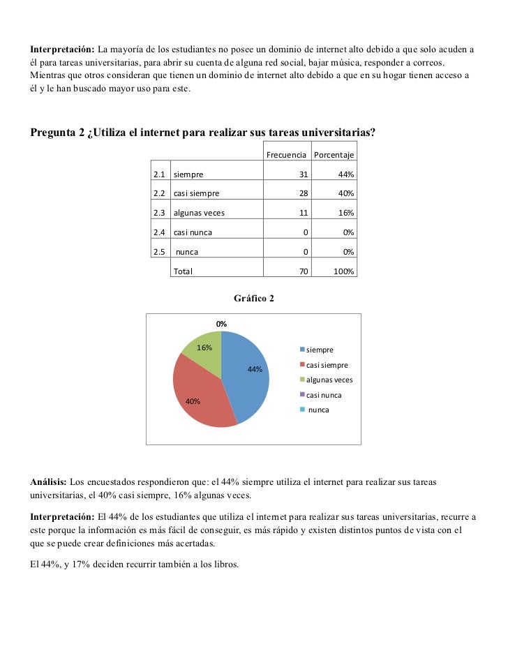 Informe encuestas publicidad
