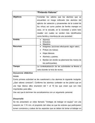 “Pintando Valores”
Objetivos Fomentar los valores que los alumnos que se
encuentran en riesgo enfocado (los alumnos del
ejército de salvación y provenientes de la ciudad de
los niños) así como padres de familia manejan en
casa, en la escuela, en la sociedad y sobre todo
resaltar con cuales se sienten más identificados
como familia y miembros de una sociedad.
Ámbito  Alumnos
 Directora
 Maestros
Recursos  Imágenes (acciones efectuando algún valor).
 Pintura (no toxica).
 Hojas blancas.
 Alumnos y padres.
 Bardas (en donde se plasmaran las manos de
los participantes).
Tiempo La contextualización de las actividades se llevara a
cabo durante la hora de recreo.
Secuencia didáctica
Inicio
Como primera actividad se les cuestionará a los alumnos la siguiente incógnita:
¿Qué valores conoces?, Conforme los alumnos contesten se les pedirá que en
una hoja blanca ellos enumeren del 1 al 10 los que crean que son más
importantes para ellos.
Una vez que lo terminen los socializaremos con un argumento personal.
Desarrollo
Se les presentará un video llamado “Ventajas de trabajar en equipo” con una
duración de 1:19 min, el propósito del video es que los actores que participaran
tomen conciencia y cultura de los aspectos que se deben de tomar al trabajar en
 